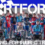 Kartforce - Working with Kartforce